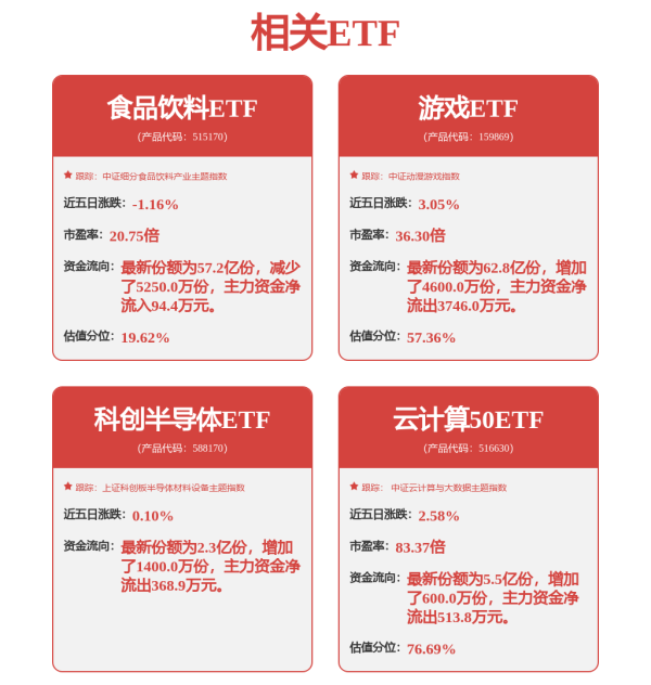 配资查询官网 超630只年内净值创新高