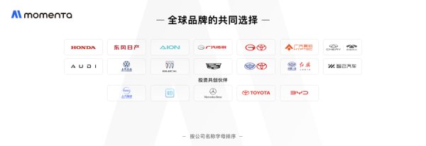 股民配资炒股 中国智能辅助驾驶解决方案，率先在全球市场落地