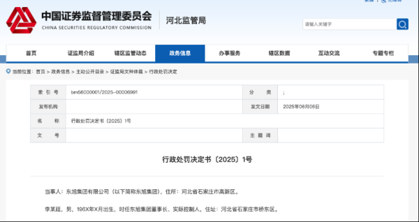 配资公司最靠谱三个平台 终身市场禁入! 合计罚款超16.6亿元!