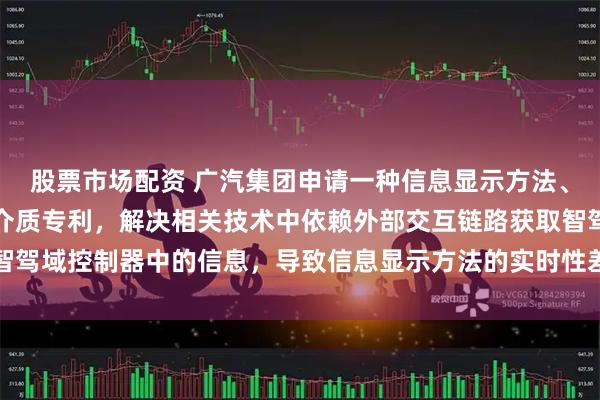 股票市场配资 广汽集团申请一种信息显示方法、系统及计算机可读存储介质专利，解决相关技术中依赖外部交互链路获取智驾域控制器中的信息，导致信息显示方法的实时性差、稳定性差的技术问题